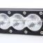 10W each LED,60W CRE LED Work Light Bars,Cre LED Mining Bar,for ATV SUV JEEP Offroad Vehicle(SR-BC10B-2,60W)Spot/Flood/Combo