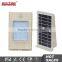 Outdoor IP67 Wall Mounted Removable Boundary Fancy Led Wall Pack Light 1w