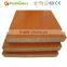 Profitimber Furniture Grade Cheap Melamine Faced Chipboard