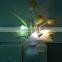 BBY-NL1502W1 LED mushroom colorful night light with sensor