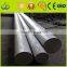 supply stainless steel 309s round bar and rod