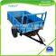 GH101 18HP walking tractor