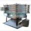 Supply vibrating screen