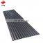 0.7 mm Thick Aluminum Zinc Roofing Sheet