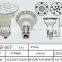 e14  ac60v 24v rgb led programmable wheel light turbo cab fairground amusement lamp