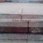 NSC Nitride silicon bonded silicon carbide slabs for ceramic