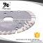 Continuous Diamond Saw Blade diamond saw blade