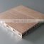 3mm-10mm Aluminum honeycomb panel / plate 1050 3003 5052