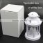 Lumifre BS10 Colorful windproof light weight mini camping lantern