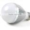 New Design ODM/OEM 12 watt led bulb