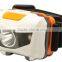 multifunctional headlamp, most powerful headlamp