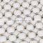 Decorative ring network, Shopping malls partition
