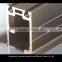  BEST quality extruded aluminum profiles