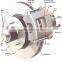 260mm disc brake rotor with high quality G3000