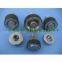 IEC60061 Lamps and lanterns gauge