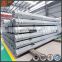 SS400 JIS standard GI pipe hollow tube galvanized round pipe 5.8 meter load in 20ft container