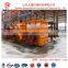 PCA type hammer Crusher/Breaker/Bucker/Kibbler