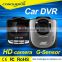 CVR-100H 2.4 inch Full HD 1080P 120 degrees wide angle lens dvr car camera