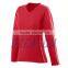 Newest volleyball uniform designs for women, custom long sleeve volleyball jersey                        
                                                                                Supplier's Choice