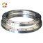 Custom Hot Die stainless steel flange/Alloy Steel/Stainless Steel Forgings in Construction Machinery/Agricultural Machinery/Vehicle/Valve/