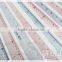 Dress Making Ruler /Tailoring Rulers/ Acrylic Quilting Graph Ruler /french Curve Ruler