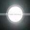 110V~240v Input Voltage and led Panel Lights Item Type