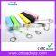 Promotional items perfume power bank portable 2600mAh (UL-010)