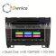 Ownice Quad Core Android 4.4 car GPS navigation system for Hover H3 H5 Support DVB-T2 TPMS