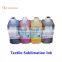 Polyester And Paper Compatible Digital Printing Ink