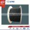 Best 70mm 400mm power cable with PVC insulation for construction