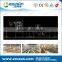 Automatic Sleeve Shrink Labeling Machine