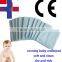 Disposable Nonwoven Baby Care Disposable Underpads