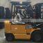 1-3.5 ton Cheap Price Of Forklift For Sale Made By HELI No.1 In China