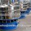 High Efficiency Rotary Vibrating Screen