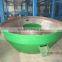 Good performance wet pan mill for grinding gold ore/iron ore /lead&zinc ore