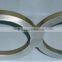 Aluminium Decoration