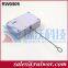 RW0509 Security Tether | Anti Theft Tether