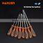 Professional Hand Tool S2 Slotted 3X100mm Screwdriver
