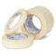 artists tape