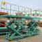 7LSJG Jinan SevenLift mechanical electro-hydraulic scissors lift 70000kg