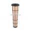China manufacture RE171236 generator air filter
