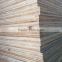 Good quality Commercial film faced plywood indonesia Low Price