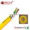 Категорийные кабели UTP, FTP, SFTP Cat5, Cat5e, Cat6 для сети по заводским ценам. Кабель UTP для сети