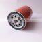Manufacturer Oil Filter Car  PH2825 Used For Germany Car in Bolivia