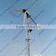 200kw wind generators