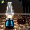 2015 Newest products Blowing Control Retro light led lamp