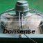 Square type explosion proof exhaust fan with shutters