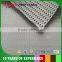 amazing polyester mesh fabric on China market
