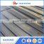 Hot Sale Uniaxial Geogrid (Manufacturer)