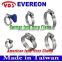 Stainless steel micro conduit clamp ductile iron pipe light clamp